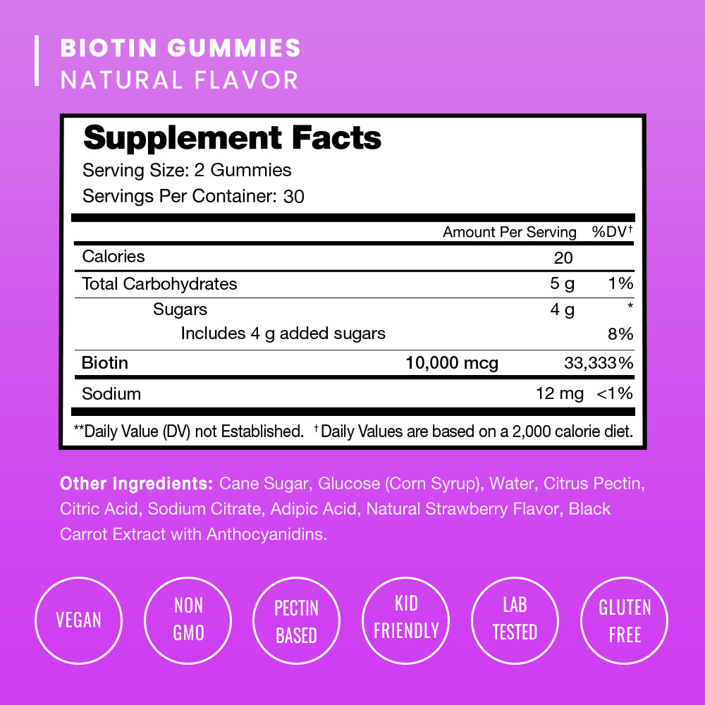 Biotin Gummies