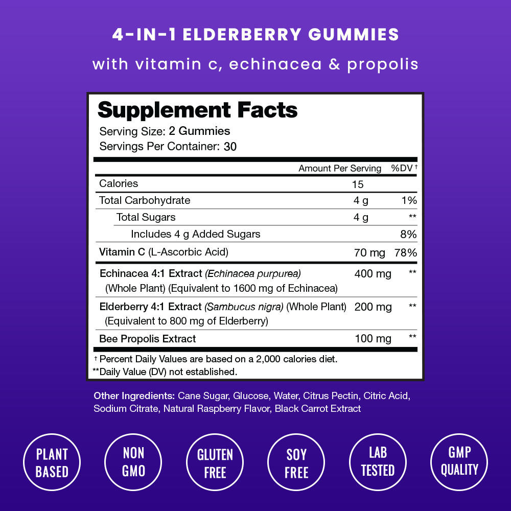 Elderberry Gummies