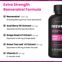 Resveratrol