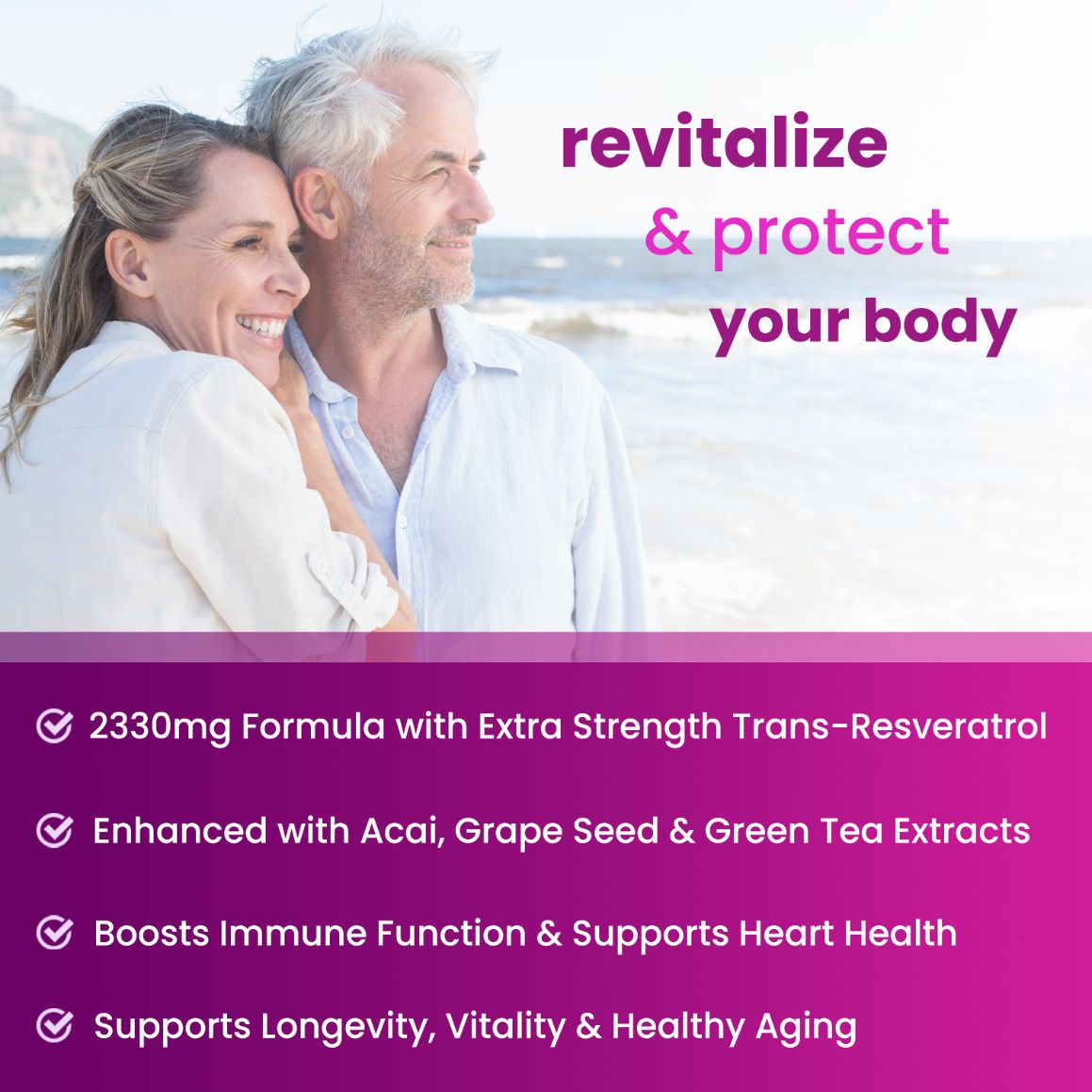 Resveratrol