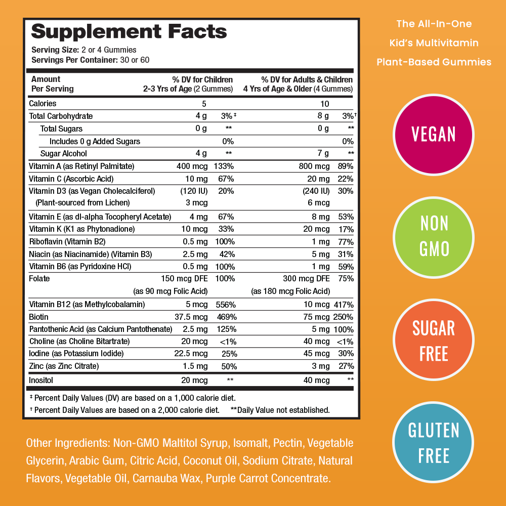 Kid's Multivitamin Gummies - NutraChamps