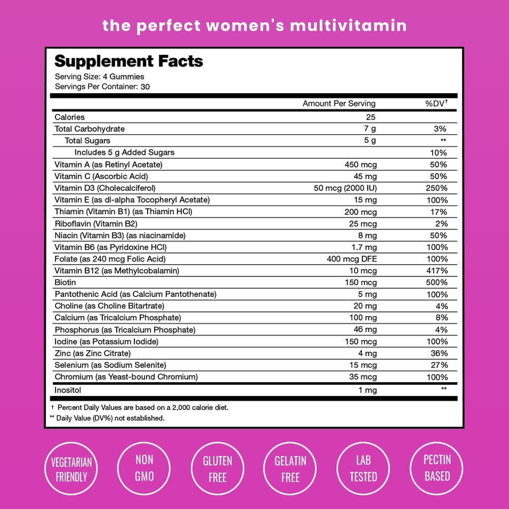 Women's Multivitamin Gummies - NutraChamps